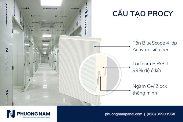 cấu tạo procy 