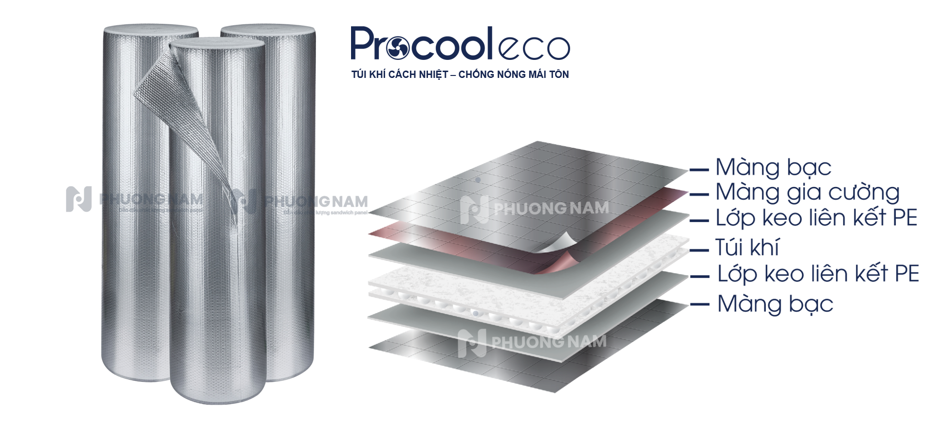 Air bubble insulating sheets ProCool Eco