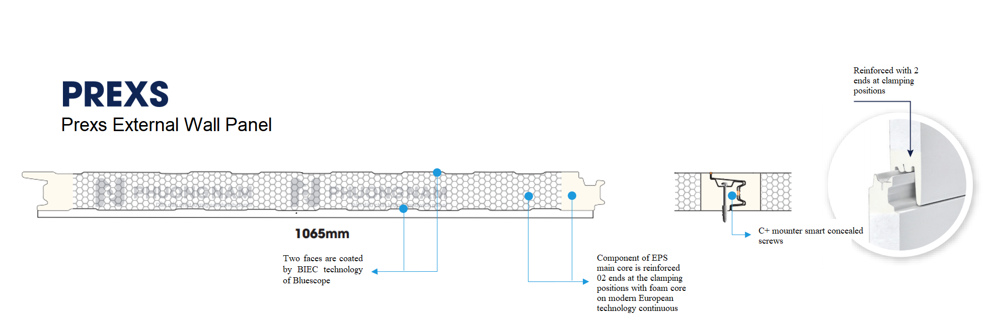Prexs External Wall Panel