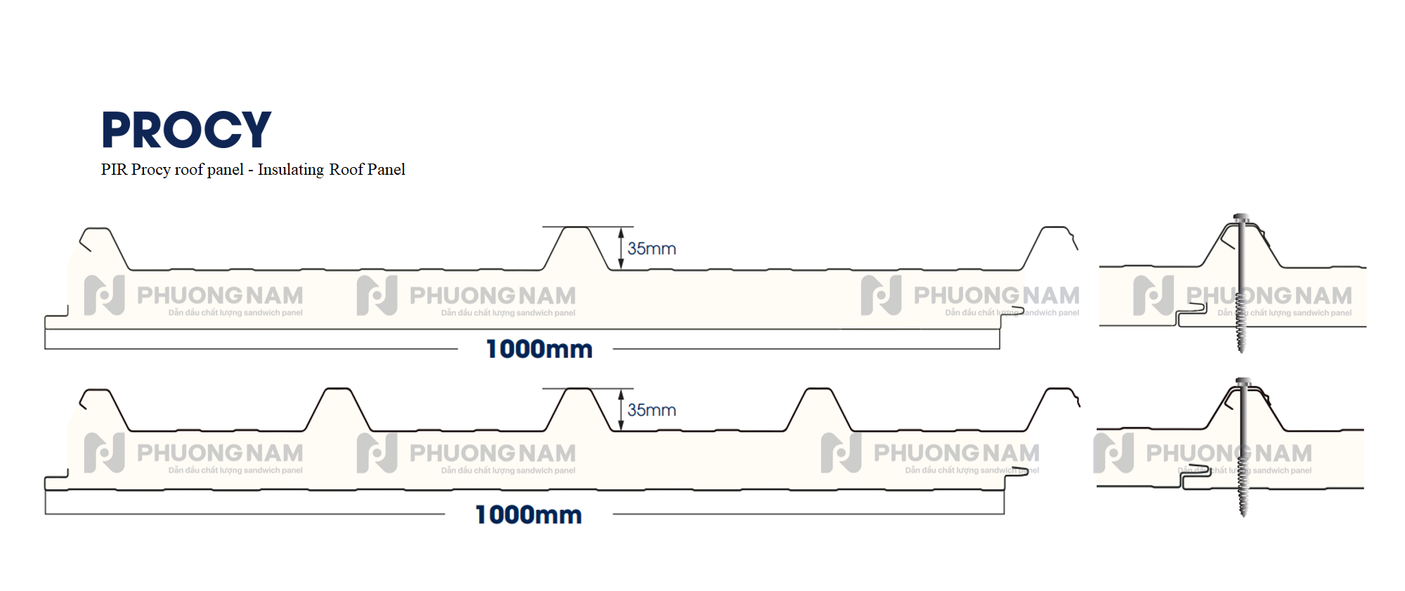 PIR Procy roof panel - Insulating Roof Panel