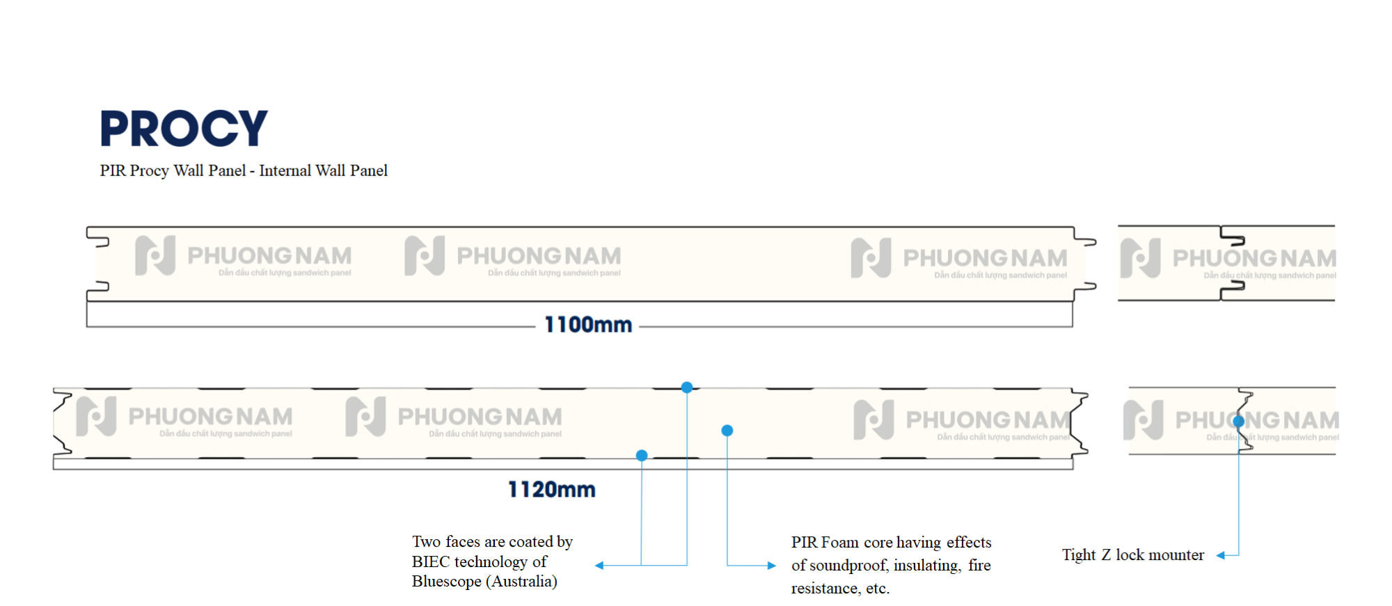Procy External Wall Panel